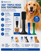 PawsSource Dog Toothbrush - 3-Sided Bristle Head Cleans All Tooth Surfaces at Once