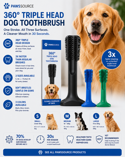 PawsSource Dog Toothbrush - 3-Sided Bristle Head Cleans All Tooth Surfaces at Once