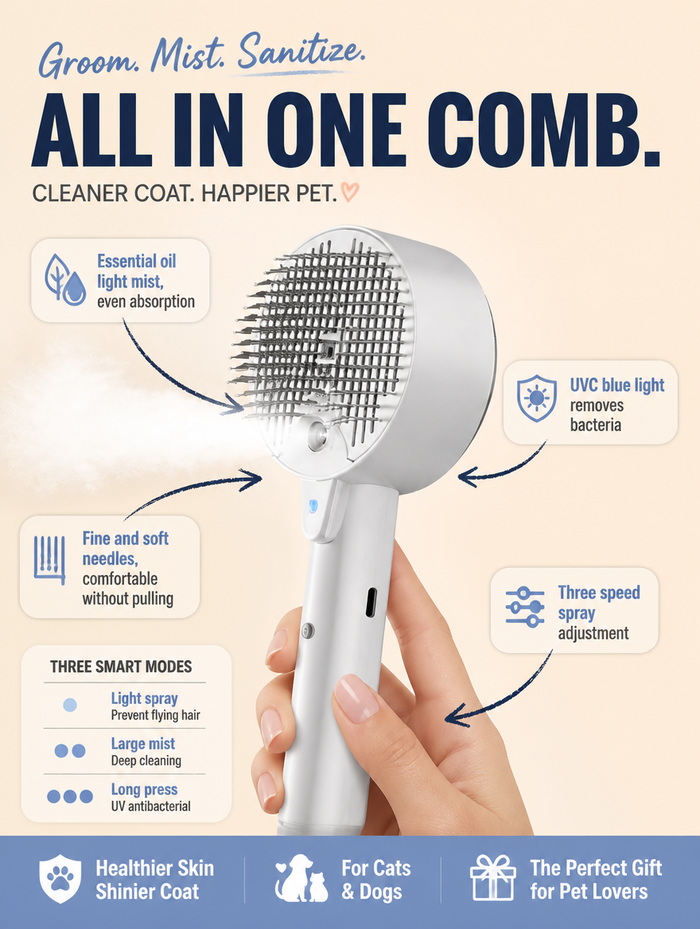 Pawssource all in one grooming comb for cats and dogs with essential oil mist sprayer, UVC blue light to remove bacteria, fine soft needles and three speed spray adjustment